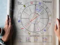 ¿Qué es el Venus en la carta astral?
